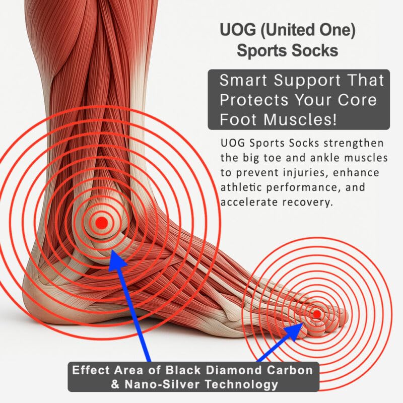 Wellness Golf Socks with Circulation Support