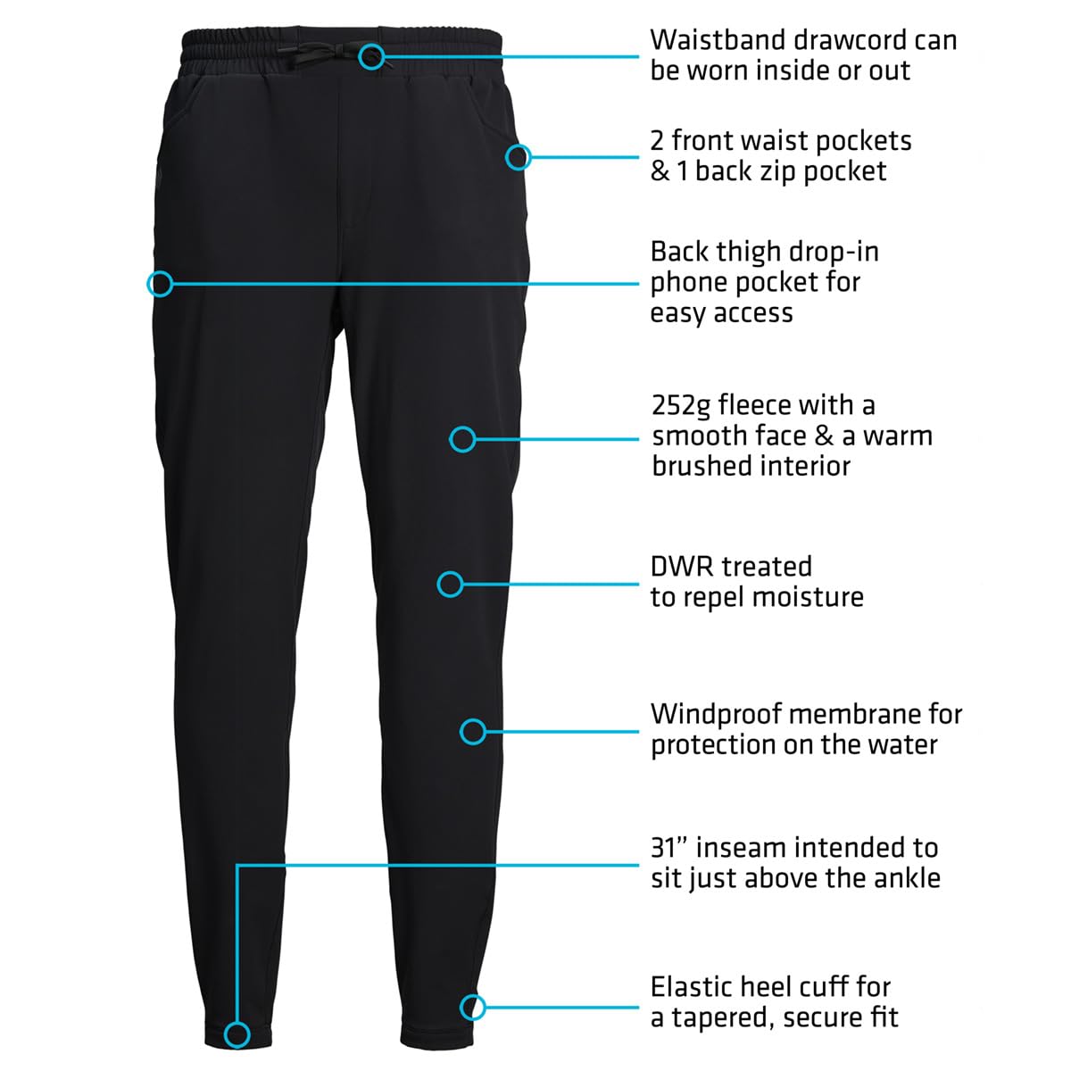 Whitewater Luswea Jogger Pants