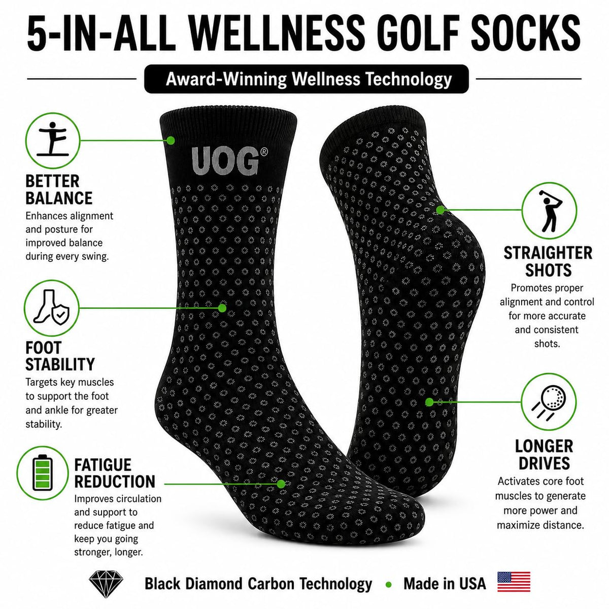 Wellness Golf Socks with Circulation Support