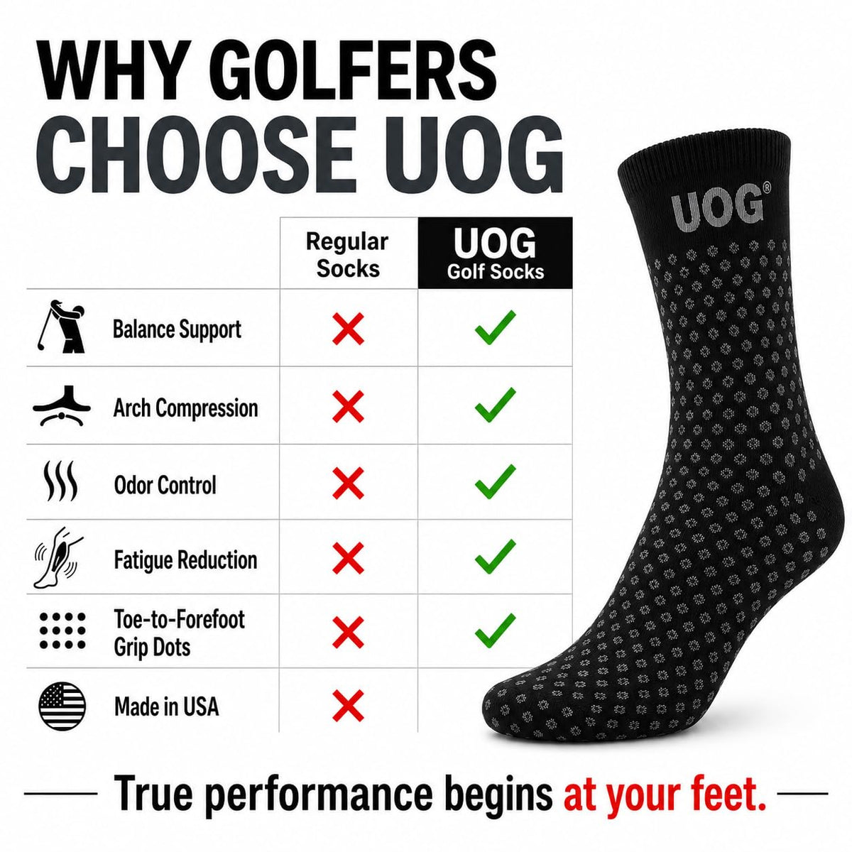 Wellness Golf Socks with Circulation Support